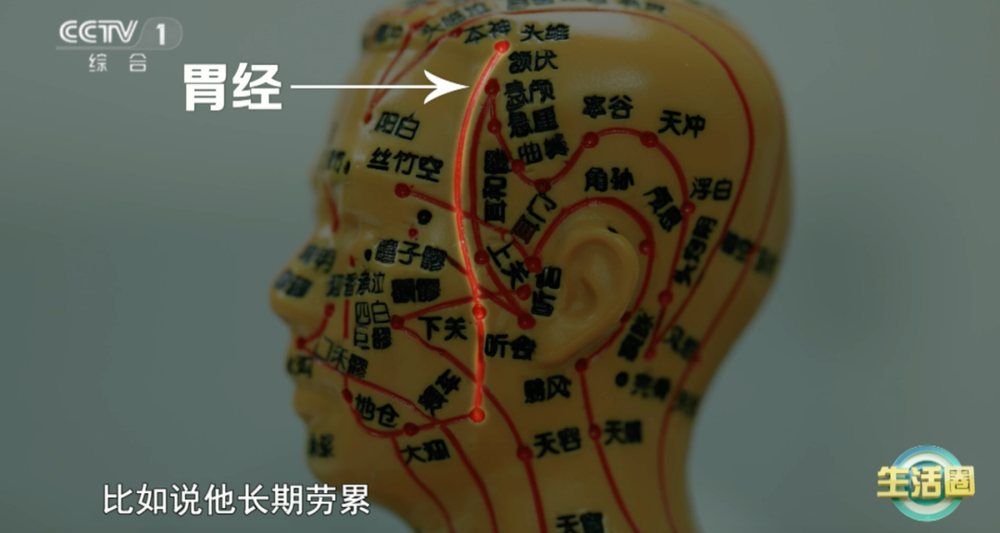 健康问题 护发与健康小贴士快收藏不朽情缘首页不同位置白发反映不同(图3)