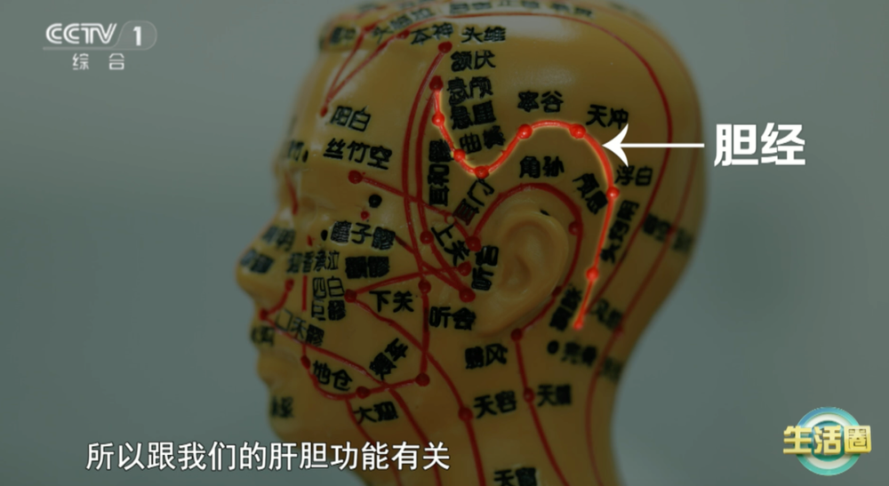 健康问题 护发与健康小贴士快收藏不朽情缘首页不同位置白发反映不同(图2)