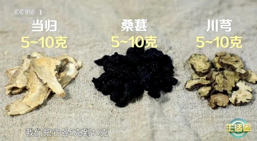健康问题 护发与健康小贴士快收藏不朽情缘首页不同位置白发反映